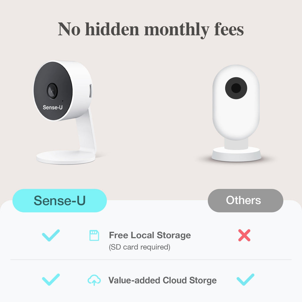 Sense-U AI Indoor Baby & Home Security Camera