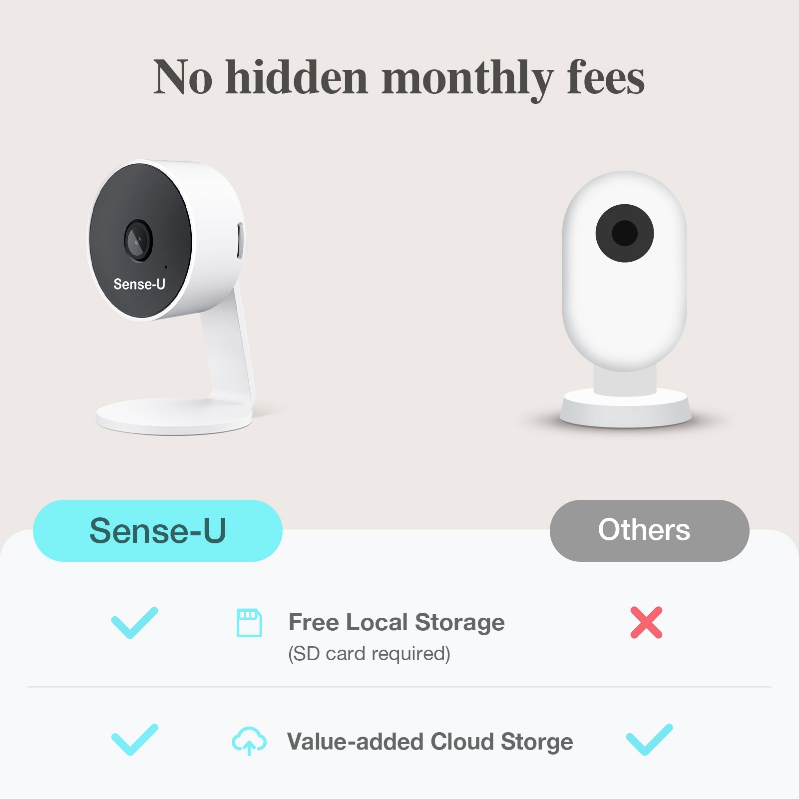 Sense-U AI Indoor Baby & Home Security Camera